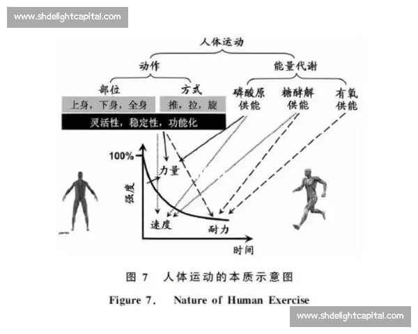 基于运动表现提升的青少年体育心理能力培养路径与实践研究