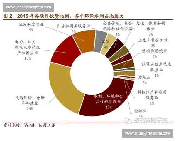 提升体育组织运作效率的策略与管理模式研究探索 提升体育组织运作效率的策略与管理模式研究探索