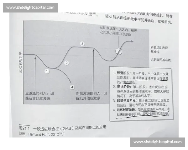 基于运动表现提升的青少年体育心理能力培养路径与实践研究