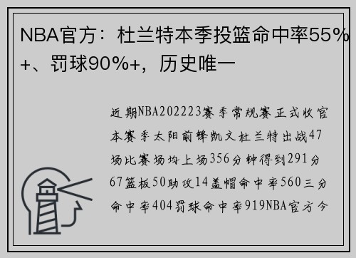 NBA官方：杜兰特本季投篮命中率55%+、罚球90%+，历史唯一